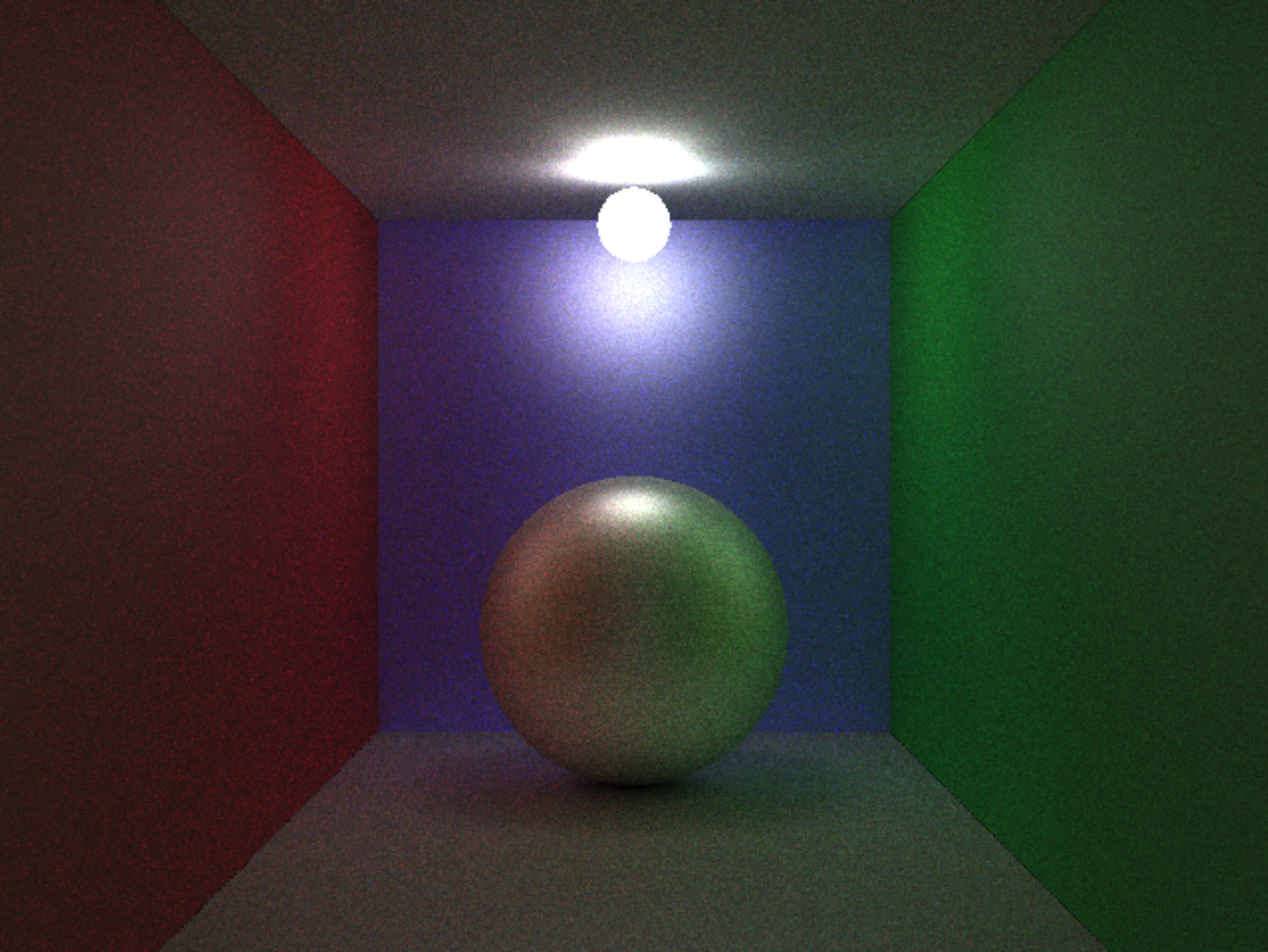 One computer generated sphere in a blue, green, and red box.