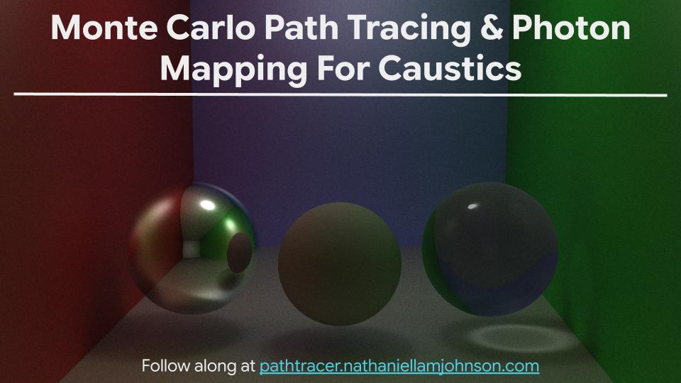 Monte Carlo Path Tracer & Caustics Photon Mapping. Three computer generated spheres in a blue, green, and red box.